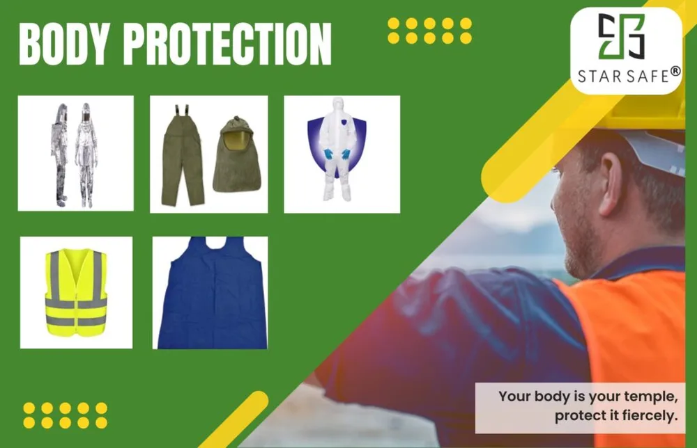 Body protection