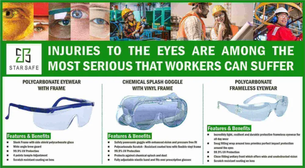 Prevent workplace eye injuries with Starsafes Safety Specrtacles Goggles